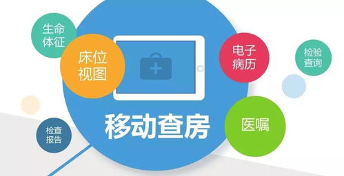 京津冀IT技術(shù)服務(wù)平臺(tái)探討 什么樣的醫(yī)療服務(wù)能追趕上信息時(shí)代？北京信息技術(shù)詢服務(wù)助力轉(zhuǎn)型