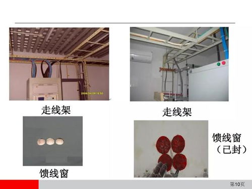 通信網(wǎng)絡(luò)設(shè)備安裝工程施工工藝圖解指南